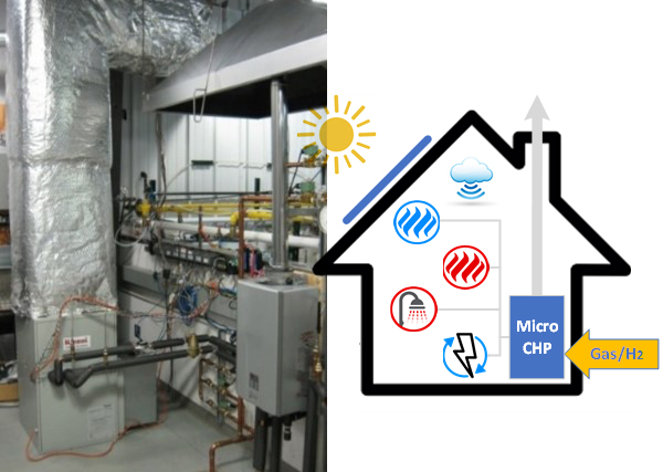 Integrated-Energy-System-Innovations Integrated-Energy-System-Innovations